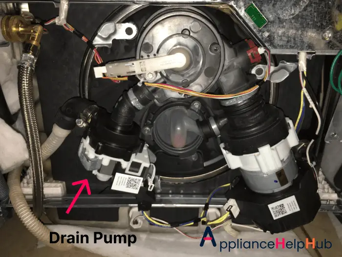 GE Dishwasher Leaking from Bottom of Door, drain pump