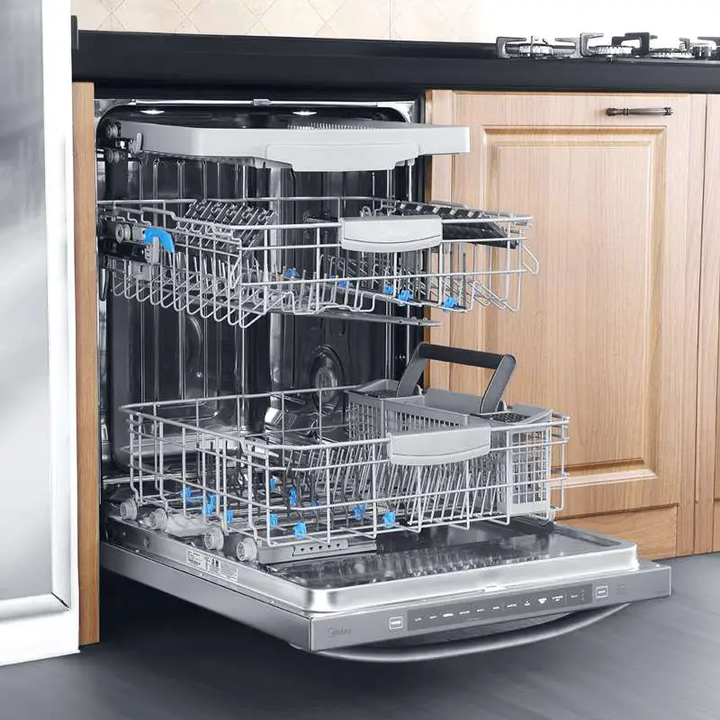 how dishwasher work How Built-in dishwashers works