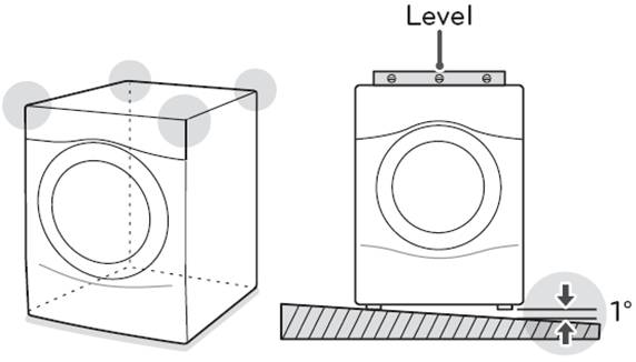 Verifying the samung washer's stability cause of the samsung washer ub code