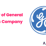 History of GE Appliances